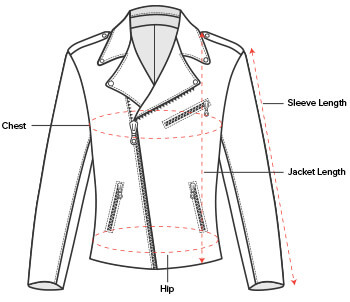 Women's Leather Jacket Sizing Chart